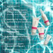 Philip Kingsley Holiday-Proof Hair Care Travel Collection