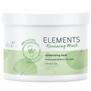 Wella Professionals Elements Renewing Mask - 500 ml
