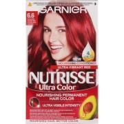 Garnier Nutrisse Ultra Color Intense Red,  Garnier Färg