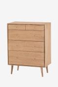 Torkelson - Byrå Scandi 3+2 lådor - Natur - Byråar - Från Homeroom
