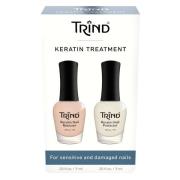 Trind Keratin Treatment Set