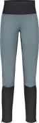 Johaug Women's Concept Training Pant 2.0 Green/Blue